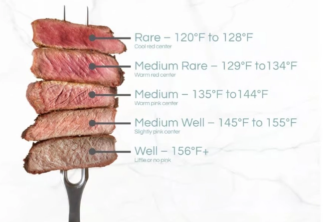 how long to cook steak in crockpot