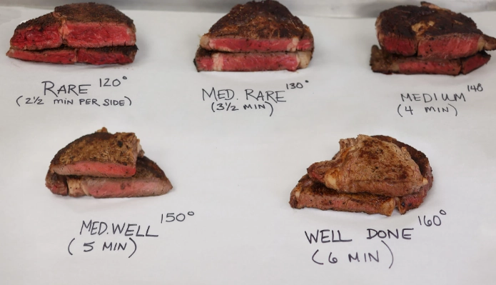 crockpot steak cook time