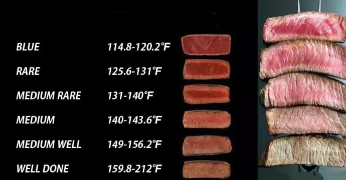 slow cooker steak recipe